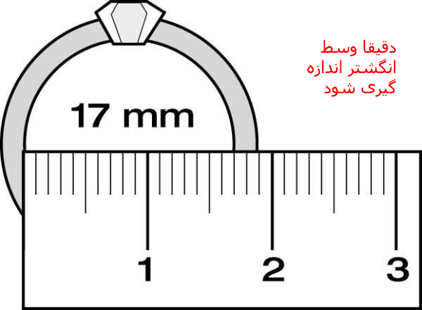 انگشتر نقره عیار 925 تراشدار آبکاری طلا برند اکسسوری